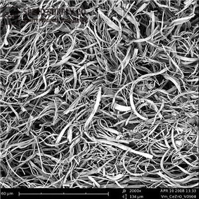 Serium Zirkonium Oksida Nanofibers